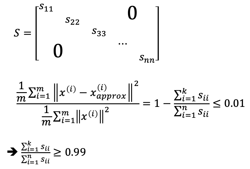 S matrix